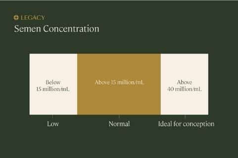 male-fertility-crisis-global-trends (2) male-fertility-crisis-global-trends-2