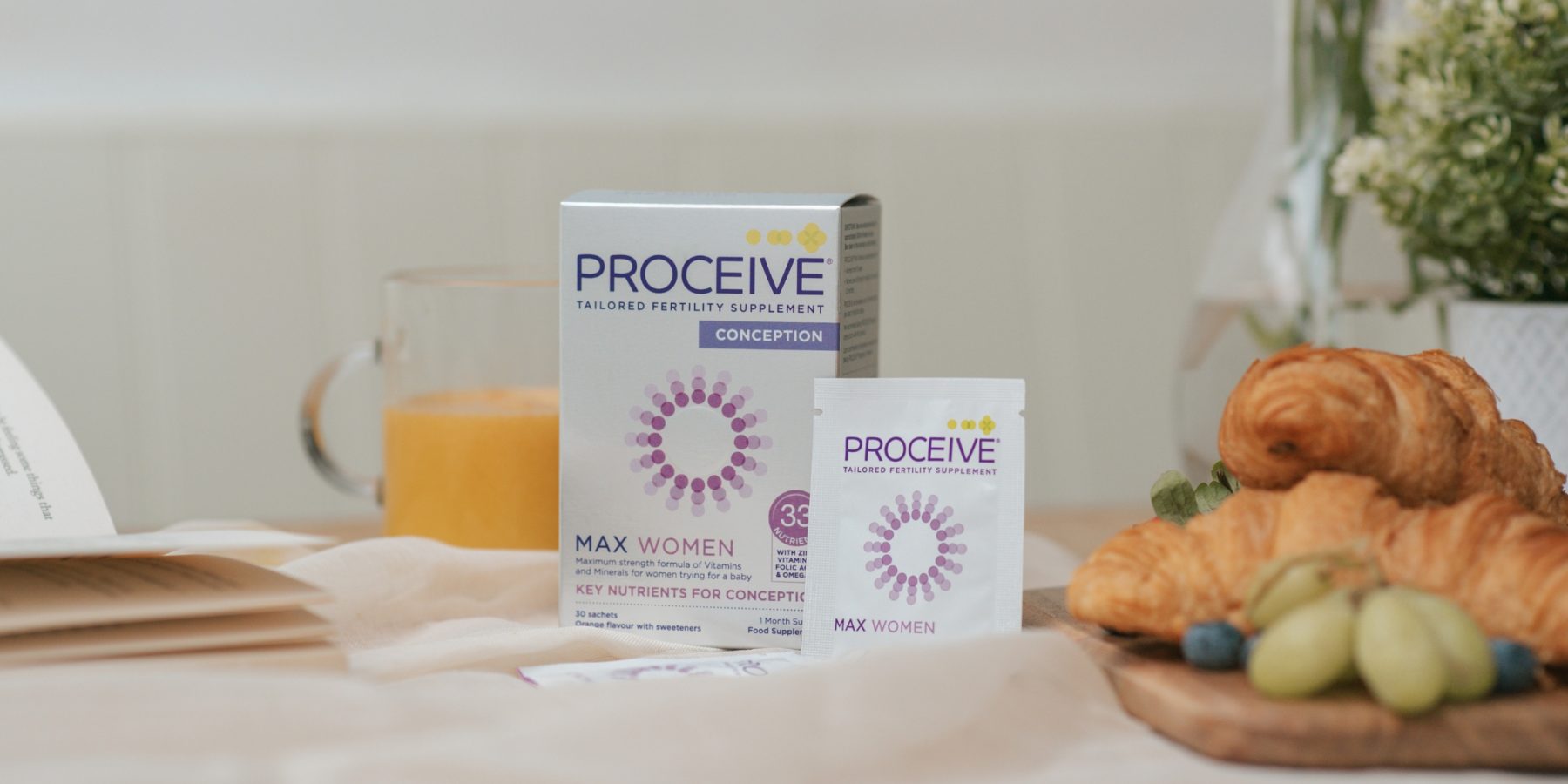 how long does proceive take to work