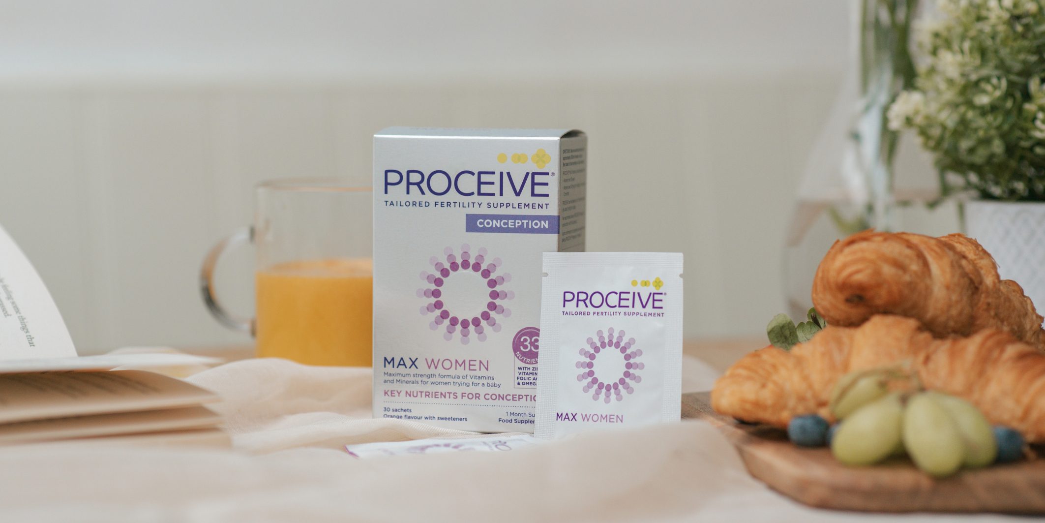 how long does proceive take to work