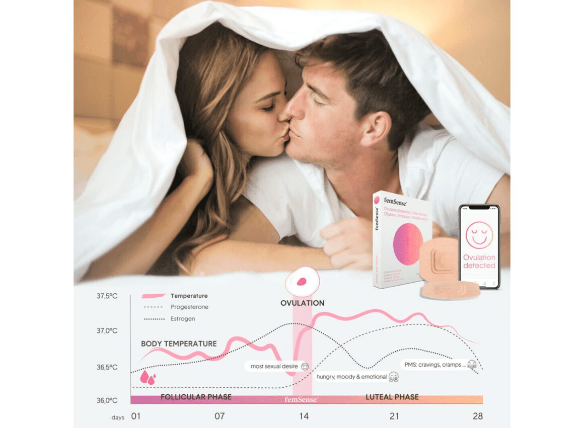 femsense graph clock tracker fertility28229 1.png 1